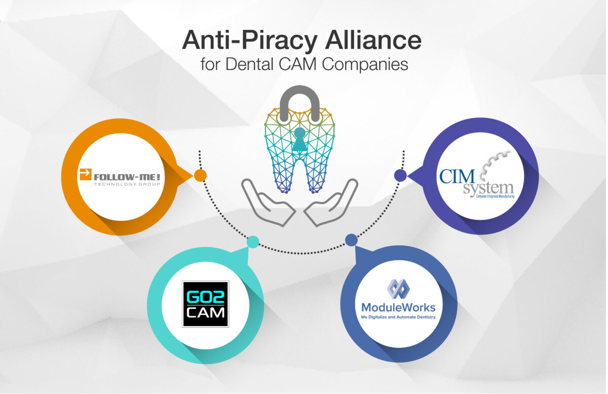 Anti-Piracy_Alliance_Dental_CAM