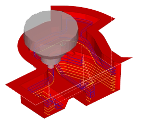 SUM3D-simulation-type